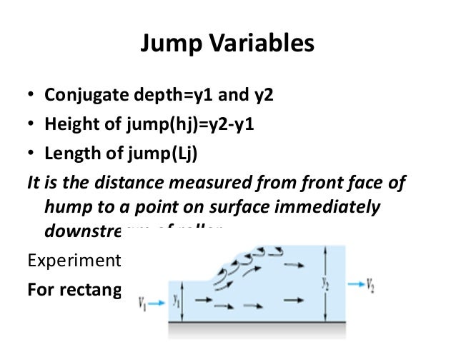 Chapter 8 Hydraulic Jump
