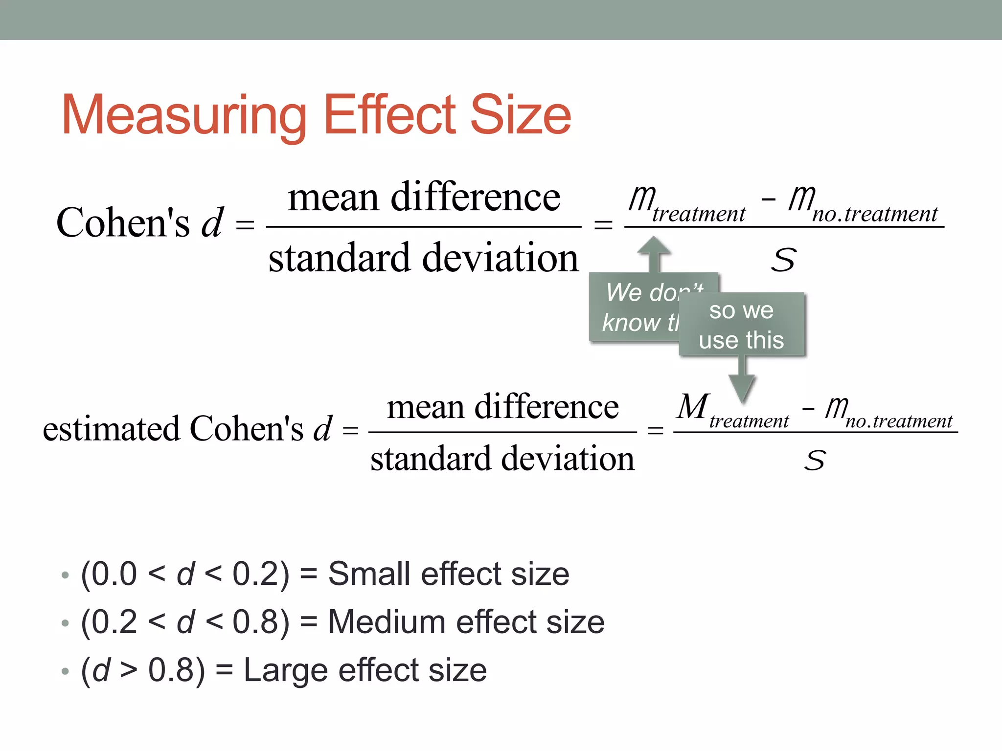 Measuring Effect Size
• (0.0 < d < 0.2) = Small effect size
• (0.2 < d < 0.8) = Medium effect size
• (d > 0.8) = Large effect size
Cohen's d =
mean difference
standard deviation
=
mtreatment -mno.treatment
s
We don’t
know this
estimated Cohen's d =
mean difference
standard deviation
=
Mtreatment -mno.treatment
s
so we
use this
 