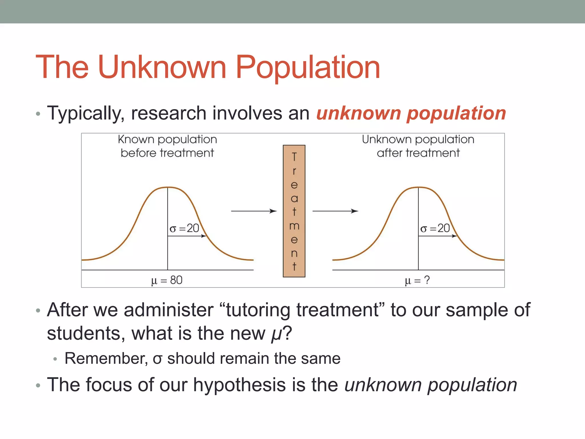 The Unknown Population
• Typically, research involves an unknown population
• After we administer “tutoring treatment” to our sample of
students, what is the new μ?
• Remember, σ should remain the same
• The focus of our hypothesis is the unknown population
 