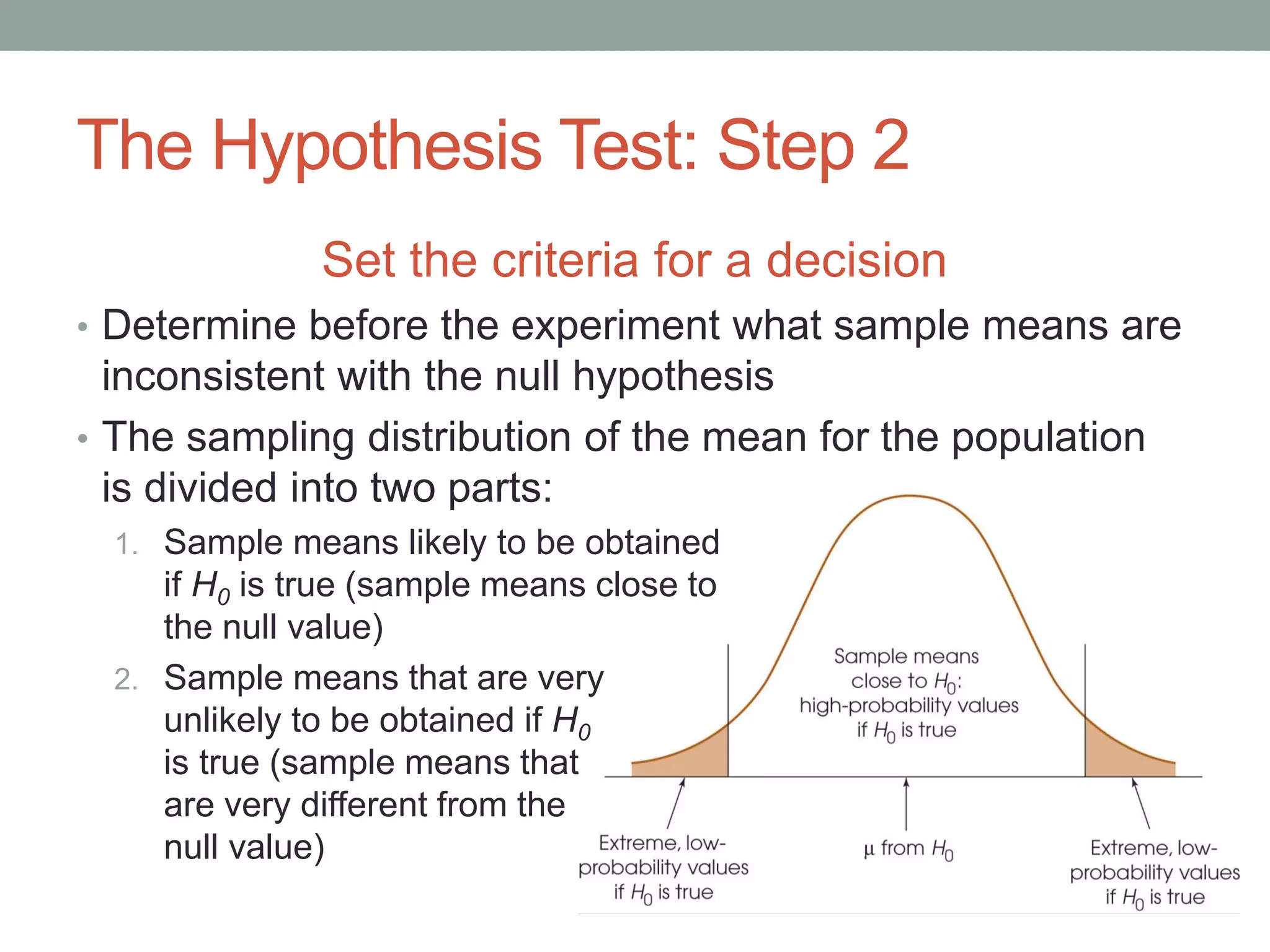 The Hypothesis Test: Step 2
Set the criteria for a decision
• Determine before the experiment what sample means are
inconsistent with the null hypothesis
• The sampling distribution of the mean for the population
is divided into two parts:
1. Sample means likely to be obtained
if H0 is true (sample means close to
the null value)
2. Sample means that are very
unlikely to be obtained if H0
is true (sample means that
are very different from the
null value)
 