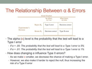 Hypothesis testing | PDF