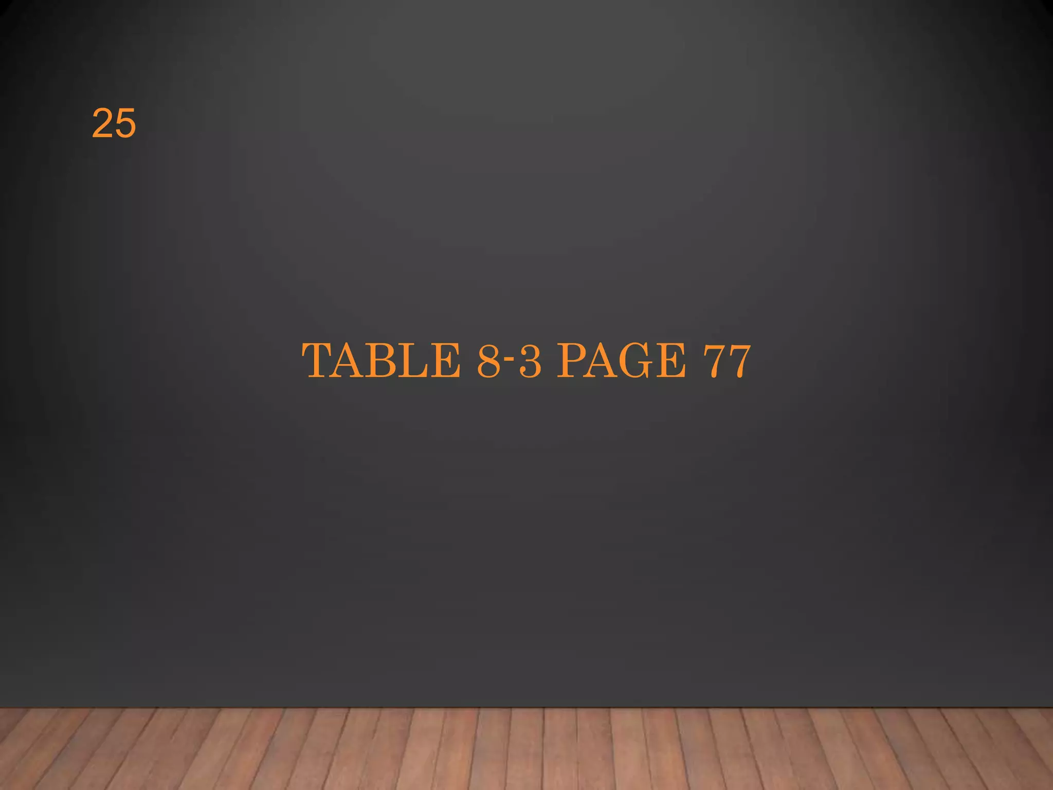 Chapter 8: Image Characteristics | PPT