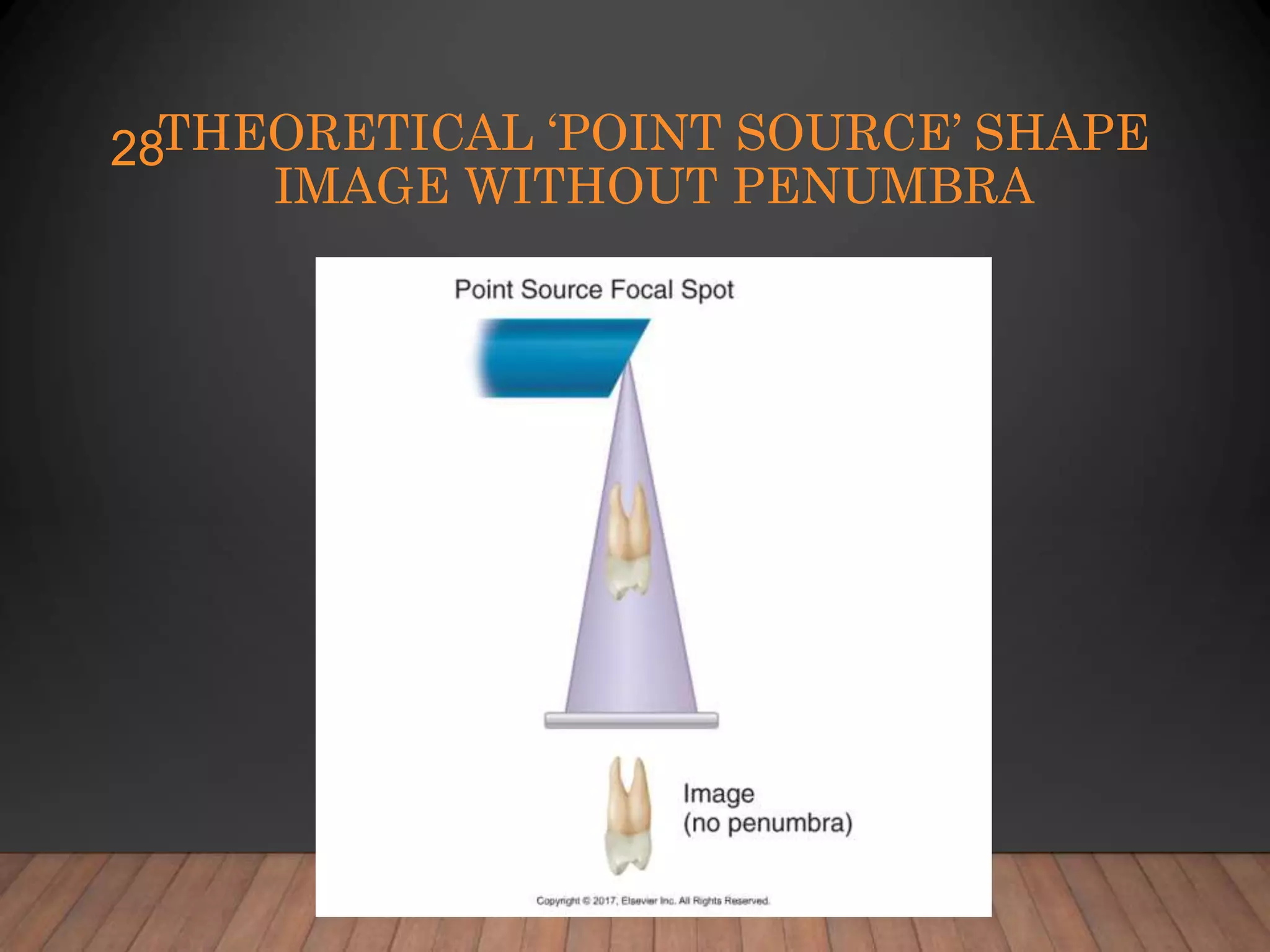Chapter 8: Image Characteristics | PPT