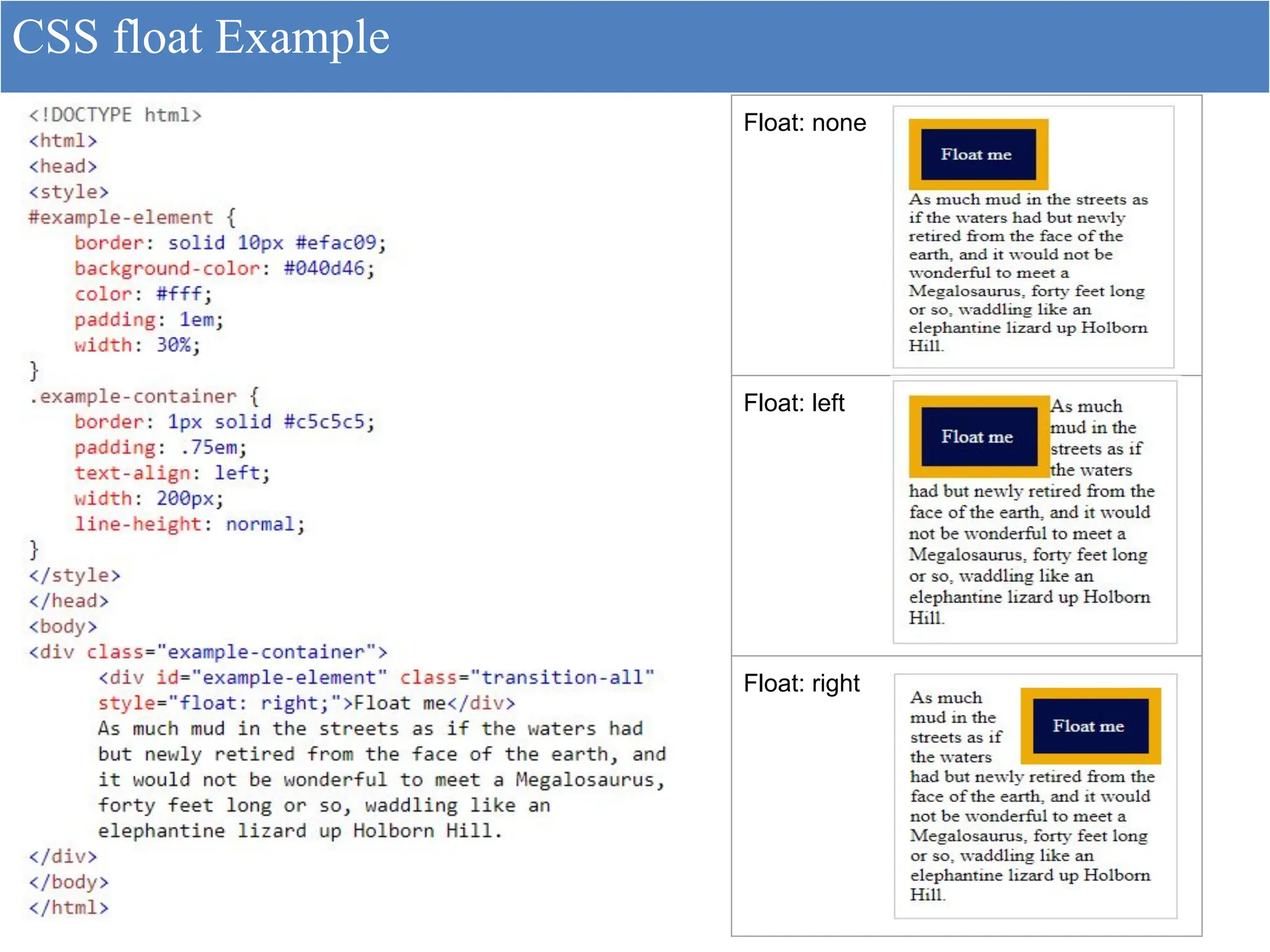 CSS float Example
Float: none
Float: left
Float: right
 