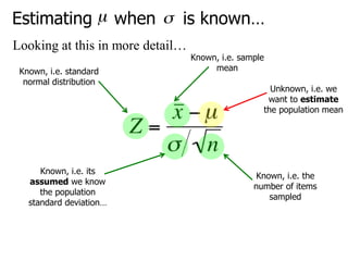 Estimating when is known…
Looking at this in more detail…
Known, i.e. standard
normal distribution
Known, i.e. sample
mean
Unknown, i.e. we
want to estimate
the population mean
Known, i.e. the
number of items
sampled
Known, i.e. its
assumed we know
the population
standard deviation…
 