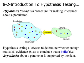8-2-Introduction To Hypothesis Testing…
Hypothesis testing is a procedure for making inferences
about a population.
Hypothesis testing allows us to determine whether enough
statistical evidence exists to conclude that a belief (i.e.
hypothesis) about a parameter is supported by the data.
Parameter
Population
Sample
Statistic
Inference
 