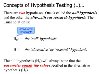 Concepts of Hypothesis Testing (1)…
There are two hypotheses. One is called the null hypothesis
and the other the alternative or research hypothesis. The
usual notation is:
H0: — the ‗null‘ hypothesis
H1: — the ‗alternative‘ or ‗research‘ hypothesis
The null hypothesis (H0) will always state that the
parameter equals the value specified in the alternative
hypothesis (H1)
pronounced
H “nought”
 