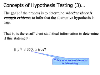 Concepts of Hypothesis Testing (3)…
The goal of the process is to determine whether there is
enough evidence to infer that the alternative hypothesis is
true.
That is, is there sufficient statistical information to determine
if this statement:
H1: ≠ 350, is true?
This is what we are interested
in determining…
 