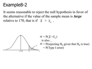 Example8-2
It seems reasonable to reject the null hypothesis in favor of
the alternative if the value of the sample mean is large
relative to 170, that is if > .
= P( > )
is also…
= P(rejecting H0 given that H0 is true)
= P(Type I error)
 