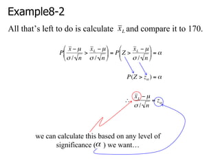 Example8-2
All that‘s left to do is calculate and compare it to 170.
we can calculate this based on any level of
significance ( ) we want…
 