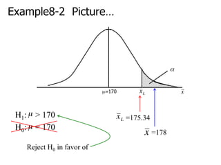 Example8-2 Picture…
=175.34
=178
H1: > 170
H0: = 170
Reject H0 in favor of
 