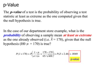 p-Value
The p-value of a test is the probability of observing a test
statistic at least as extreme as the one computed given that
the null hypothesis is true.
In the case of our department store example, what is the
probability of observing a sample mean at least as extreme
as the one already observed (i.e. = 178), given that the null
hypothesis (H0: = 170) is true?
p-value
 