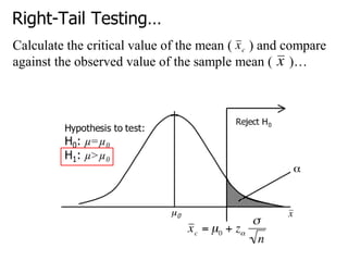 Right-Tail Testing…
Calculate the critical value of the mean ( ) and compare
against the observed value of the sample mean ( )…
 