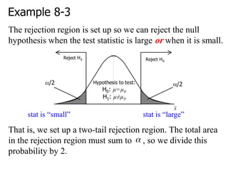Example 8-3
The rejection region is set up so we can reject the null
hypothesis when the test statistic is large or when it is small.
That is, we set up a two-tail rejection region. The total area
in the rejection region must sum to , so we divide this
probability by 2.
stat is ―small‖ stat is ―large‖
 
