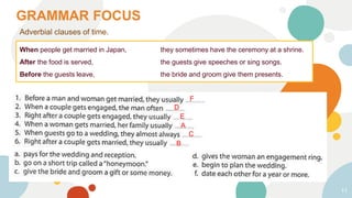 GRAMMAR FOCUS
11
Adverbial clauses of time.
When people get married in Japan, they sometimes have the ceremony at a shrine.
After the food is served, the guests give speeches or sing songs.
Before the guests leave, the bride and groom give them presents.
F
D
E
A
C
B
 