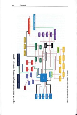 On knowledge systems & evidence use
