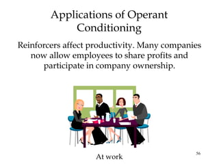 56
Applications of Operant
Conditioning
Reinforcers affect productivity. Many companies
now allow employees to share profits and
participate in company ownership.
At work
 