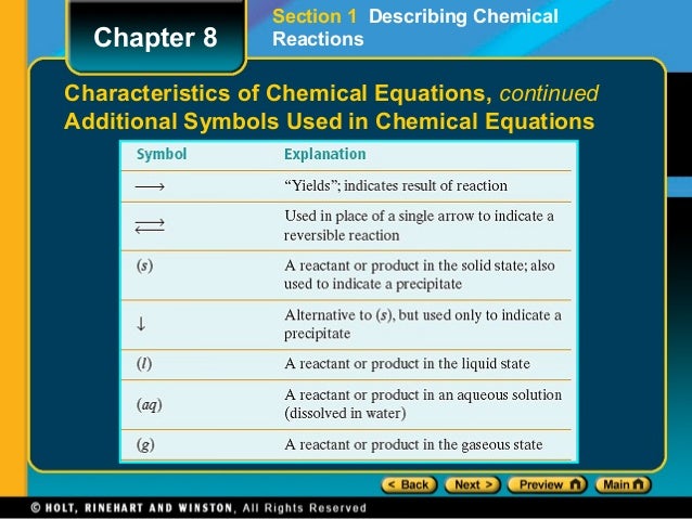 Pre Ap Types Of Reactions Activity Series