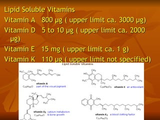 Lipid Soluble Vitamins
Vitamin A   800 μg ( upper limit ca. 3000 μg)
Vitamin D   5 to 10 μg ( upper limit ca. 2000
  μg)
Vitamin E   15 mg ( upper limit ca. 1 g)
Vitamin K   110 μg ( upper limit not specified)
 
