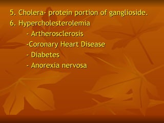 5. Cholera- protein portion of ganglioside.
6. Hypercholesterolemia
     - Artherosclerosis
     -Coronary Heart Disease
     - Diabetes
     - Anorexia nervosa
 