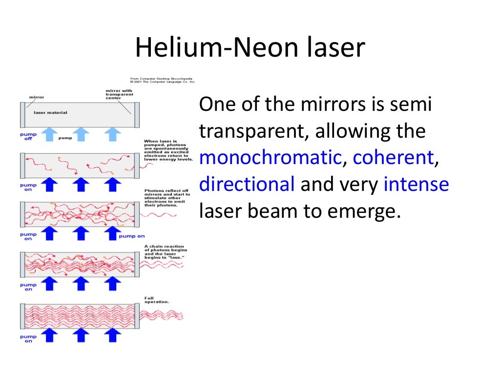 Chapter 8 masers and lasers