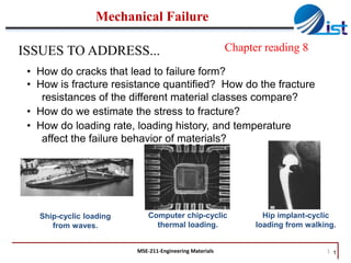Mechanical Failure
ISSUES TO ADDRESS...

Chapter reading 8

• How do cracks that lead to failure form?
• How is fracture resistance quantified? How do the fracture
resistances of the different material classes compare?
• How do we estimate the stress to fracture?
• How do loading rate, loading history, and temperature
affect the failure behavior of materials?

Ship-cyclic loading
from waves.

Computer chip-cyclic
thermal loading.

MSE-211-Engineering Materials

Hip implant-cyclic
loading from walking.

1 1

 