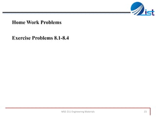 Home Work Problems
Exercise Problems 8.1-8.4

MSE-211-Engineering Materials

23

 