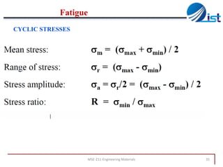 Fatigue
CYCLIC STRESSES

Mean stress (𝜎 𝑚 )

MSE-211-Engineering Materials

35

 
