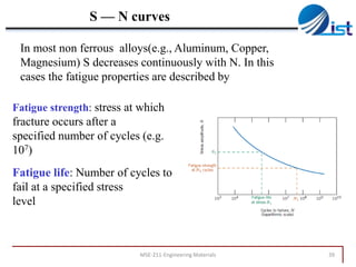 S — N curves
In most non ferrous alloys(e.g., Aluminum, Copper,
Magnesium) S decreases continuously with N. In this
cases the fatigue properties are described by
Fatigue strength: stress at which

fracture occurs after a
specified number of cycles (e.g.
107)
Fatigue life: Number of cycles to
fail at a specified stress
level

MSE-211-Engineering Materials

39

 