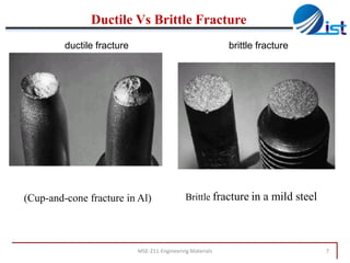 Ductile Vs Brittle Fracture
ductile fracture

brittle fracture

(Cup-and-cone fracture in Al)

Brittle fracture in a mild steel

MSE-211-Engineering Materials

7

 