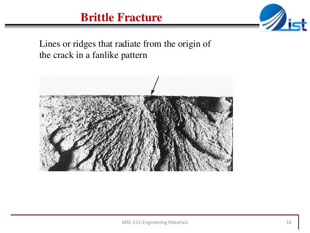 Chapter 8 mechanical failure