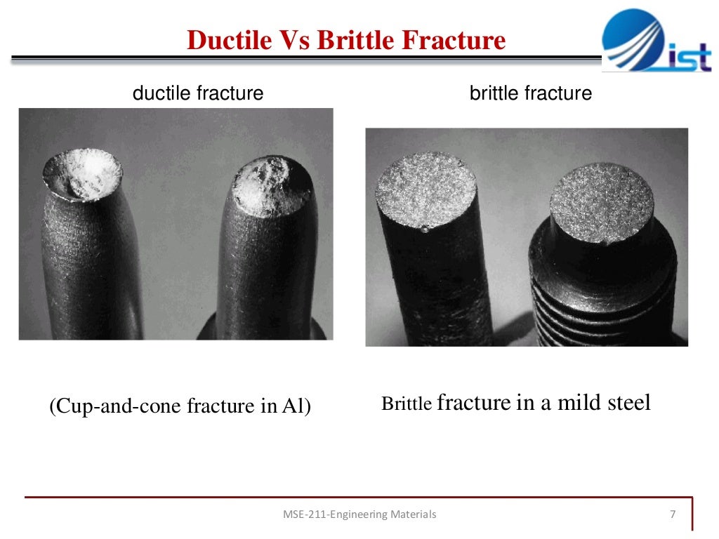 Chapter 8 mechanical failure