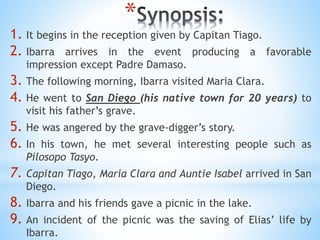 * 
1. It begins in the reception given by Capitan Tiago. 
2. Ibarra arrives in the event producing a favorable 
impression except Padre Damaso. 
3. The following morning, Ibarra visited Maria Clara. 
4. He went to San Diego (his native town for 20 years) to 
visit his father’s grave. 
5. He was angered by the grave-digger’s story. 
6. In his town, he met several interesting people such as 
Pilosopo Tasyo. 
7. Capitan Tiago, Maria Clara and Auntie Isabel arrived in San 
Diego. 
8. Ibarra and his friends gave a picnic in the lake. 
9. An incident of the picnic was the saving of Elias’ life by 
Ibarra. 
 