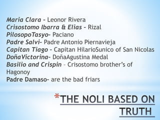 Maria Clara – Leonor Rivera 
Crisostomo Ibarra & Elias – Rizal 
PilosopoTasyo– Paciano 
Padre Salvi– Padre Antonio Piernavieja 
Capitan Tiago – Capitan HilarioSunico of San Nicolas 
DoñaVictorina– DoñaAgustina Medal 
Basilio and Crispin – Crisostomo brother’s of 
Hagonoy 
Padre Damaso– are the bad friars 
* 
 