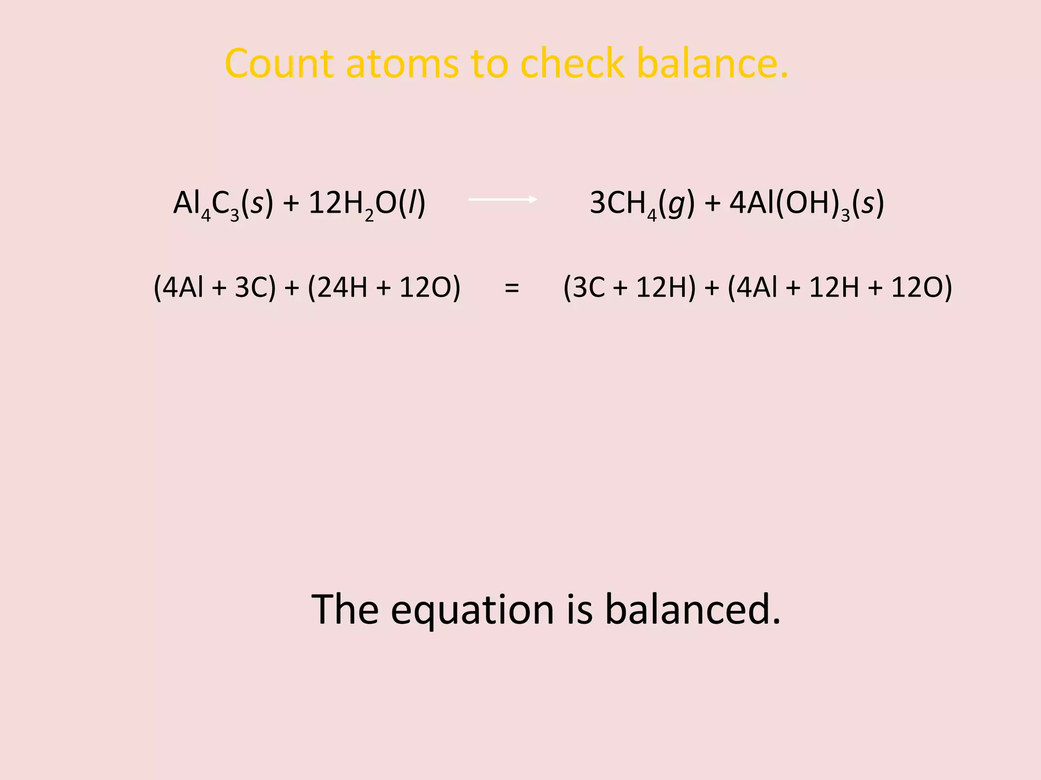 Count atoms to check balance.   Al 4 C 3 ( s ) + 12H 2 O( l )    3CH 4 ( g ) + 4Al(OH) 3 ( s ) (4Al + 3C) + (24H + 12O)  =  (3C + 12H) + (4Al + 12H + 12O) The equation is balanced. 