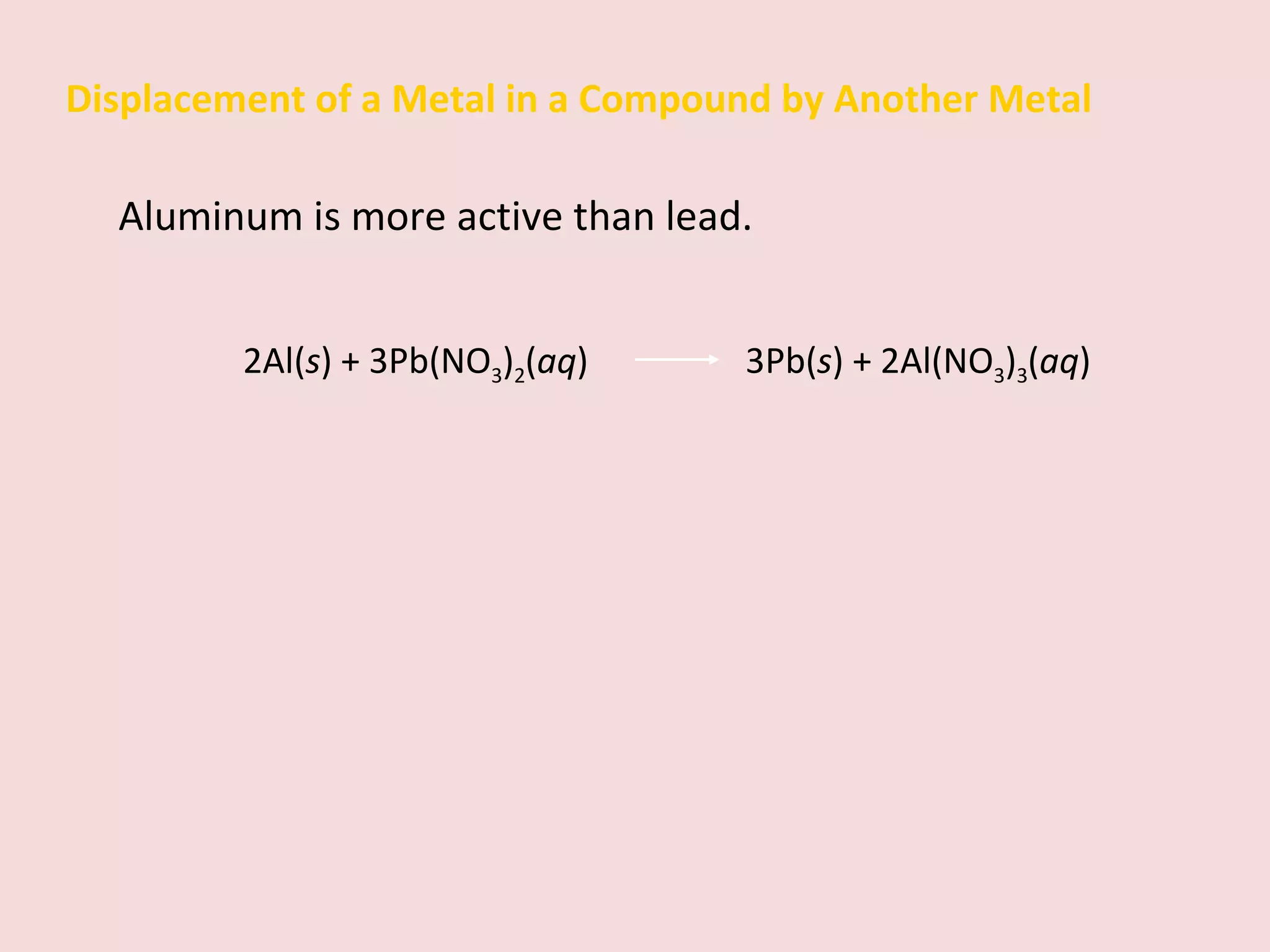 Displacement of a Metal in a Compound by Another Metal Aluminum is more active than lead. 2Al( s ) + 3Pb(NO 3 ) 2 ( aq )    3Pb( s ) + 2Al(NO 3 ) 3 ( aq ) 