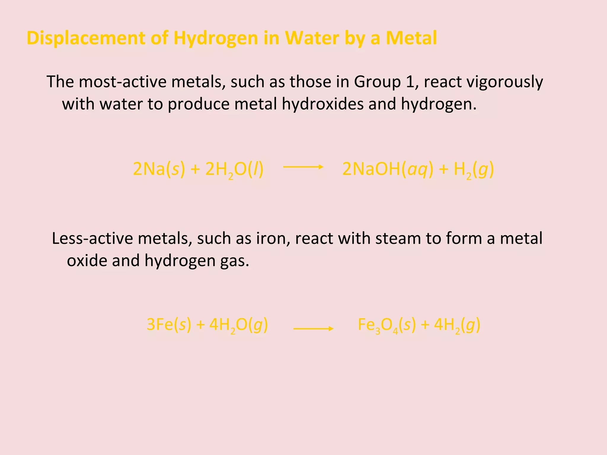 Displacement of Hydrogen in Water by a Metal The most-active metals, such as those in Group 1, react vigorously with water to produce metal hydroxides and hydrogen. 2Na( s ) + 2H 2 O( l )    2NaOH( aq ) + H 2 ( g ) Less-active metals, such as iron, react with steam to form a metal oxide and hydrogen gas. 3Fe( s ) + 4H 2 O( g )    Fe 3 O 4 ( s ) + 4H 2 ( g ) 
