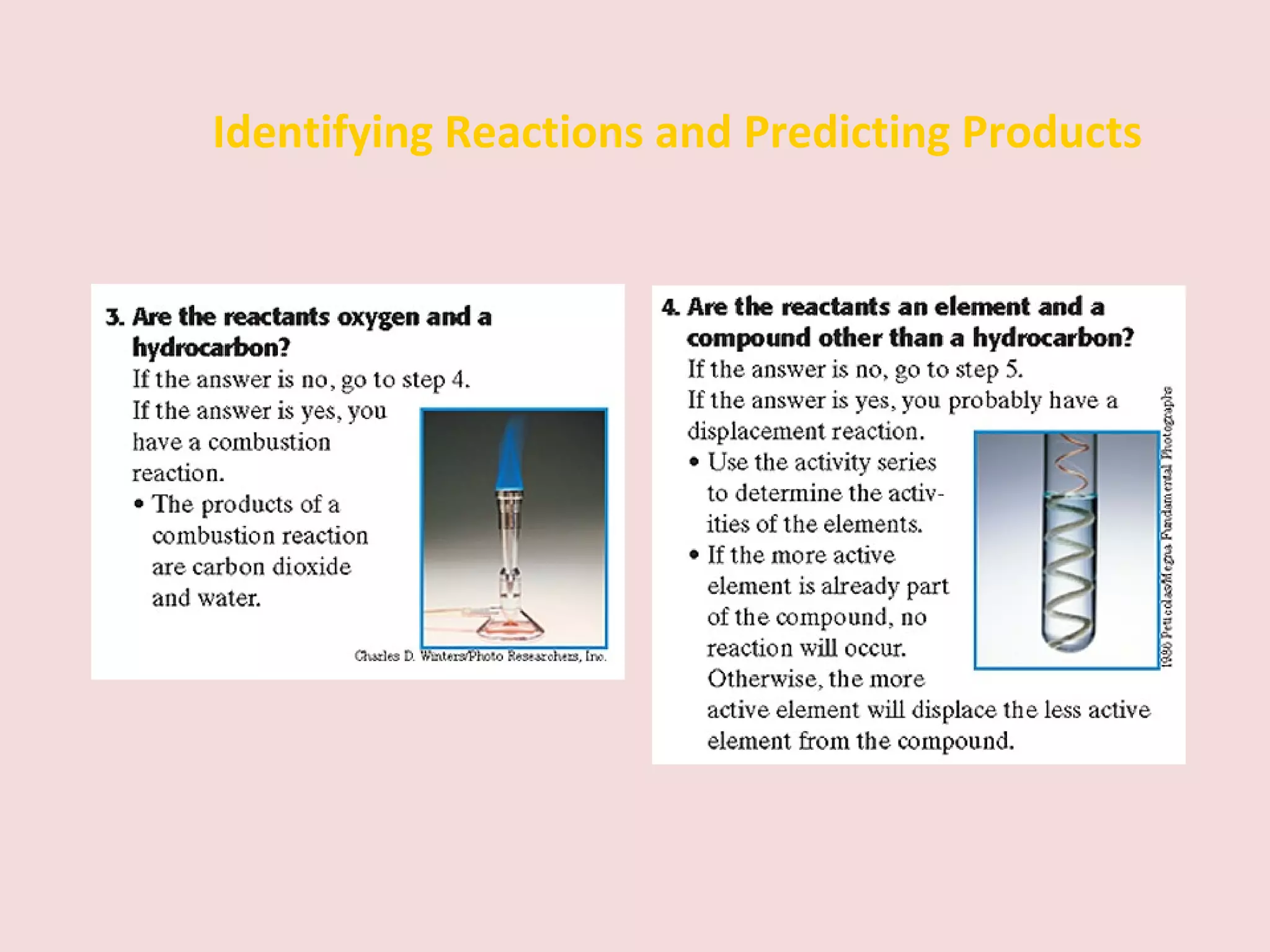 Identifying Reactions and Predicting Products 