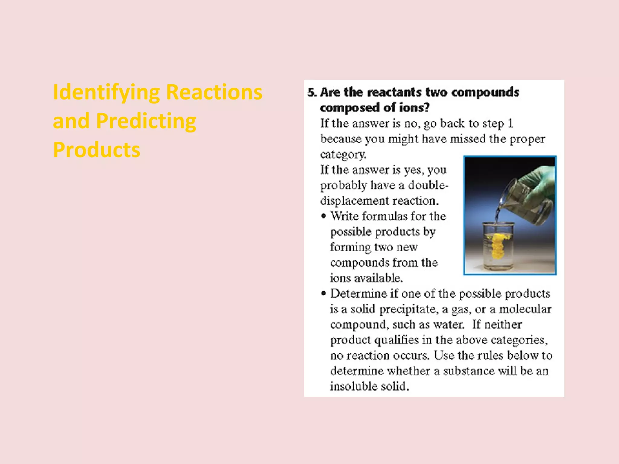 Identifying Reactions and Predicting Products 