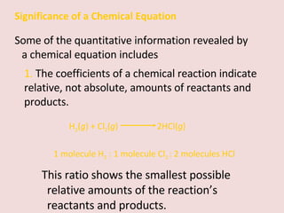 Significance of a Chemical Equation Some of the quantitative information revealed by a chemical equation includes 1 molecule H 2  : 1 molecule Cl 2  : 2 molecules HCl 1.  The coefficients of a chemical reaction indicate relative, not absolute, amounts of reactants and products. H 2 ( g ) + Cl 2 ( g )  2HCl( g ) This ratio shows the smallest possible relative amounts of the reaction’s reactants and products. 
