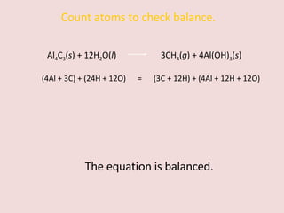 Count atoms to check balance.   Al 4 C 3 ( s ) + 12H 2 O( l )    3CH 4 ( g ) + 4Al(OH) 3 ( s ) (4Al + 3C) + (24H + 12O)  =  (3C + 12H) + (4Al + 12H + 12O) The equation is balanced. 