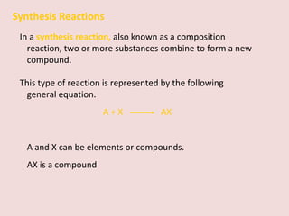 Synthesis Reactions In a  synthesis reaction,   also known as a composition reaction, two or more substances combine to form a new compound. This type of reaction is represented by the following general equation. A + X  AX A and X can be elements or compounds.  AX is a compound 