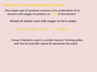 Group 2 elements react in a similar manner, forming oxides with the formula MO, where M represents the metal. Reactions of Elements with Oxygen and Sulfur One simple type of synthesis reaction is the combination of an element with oxygen to produce an  oxide   of the element. Almost all metals react with oxygen to form oxides. example:   2Mg( s ) + O 2 ( g )    2MgO( s ) 
