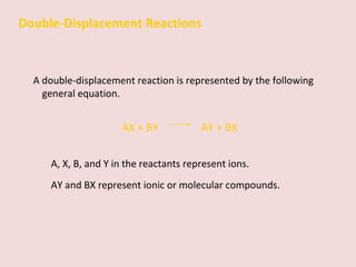 Double-Displacement Reactions A double-displacement reaction is represented by the following general equation. AX + BY    AY + BX A, X, B, and Y in the reactants represent ions.  AY and BX represent ionic or molecular compounds. 