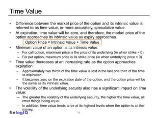 Time Value
•   Difference between the market price of the option and its intrinsic value is
    referred to as time value, or more accurately, speculative value
•   At expiration, time value will be zero, and therefore, the market price of the
    option approaches its intrinsic value as expiry approaches.
          Option Price = Intrinsic Value + Time Value
•   Minimum value of an option is its intrinsic value.
     – For call option, maximum price is the price of its underlying (ie when strike = 0)
     – For put option, maximum price is its strike price (ie when underlying price = 0)
•   Time value decreases at an increasing rate as the option approaches
    expiration
    –   Approximately two thirds of the time value is lost in the last one third of the time
        to expiration.
    –   It becomes zero on the expiration date of the option, and the option price will be
        the same as its intrinsic value.
•   The volatility of the underlying security also has a significant impact on time
    value:
     – The greater the volatility of the underlying security, the higher the time value, all
       other things being equal.
     – In addition, time value tends to be at its highest levels when the option is at-the-
       money.
finlogIQ                                     19
 