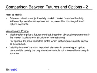 Comparison Between Futures and Options - 2
Mark-to-Market
• Futures contract is subject to daily mark-to market based on the daily
   settlement price whereas options are not, except for exchange-traded
   options contracts.

Valuation and Pricing
• Much easier to price a futures contract, based on observable parameters in
   the market (such as term structure of interest rates)
• For options, the most important factor, which is the future volatility, cannot
   be determined.
• Volatility is one of the most important elements in evaluating an option,
   because it is usually the only valuation variable not known with certainty in
   advance.




finlogIQ                               25
 