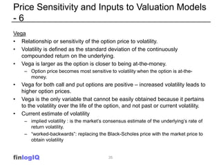 Price Sensitivity and Inputs to Valuation Models
-6
Vega
• Relationship or sensitivity of the option price to volatility.
• Volatility is defined as the standard deviation of the continuously
   compounded return on the underlying.
• Vega is larger as the option is closer to being at-the-money.
     – Option price becomes most sensitive to volatility when the option is at-the-
       money.
•   Vega for both call and put options are positive – increased volatility leads to
    higher option prices.
•   Vega is the only variable that cannot be easily obtained because it pertains
    to the volatility over the life of the option, and not past or current volatility.
•   Current estimate of volatility
     – implied volatility : is the market’s consensus estimate of the underlying’s rate of
       return volatility.
     – “worked-backwards”: replacing the Black-Scholes price with the market price to
       obtain volatility


finlogIQ                                     35
 