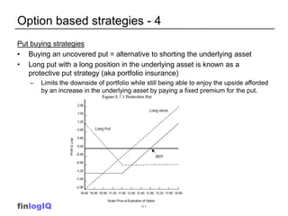 Option based strategies - 4
Put buying strategies
• Buying an uncovered put = alternative to shorting the underlying asset
• Long put with a long position in the underlying asset is known as a
   protective put strategy (aka portfolio insurance)
   –   Limits the downside of portfolio while still being able to enjoy the upside afforded
       by an increase in the underlying asset by paying a fixed premium for the put.




finlogIQ                                    41
 