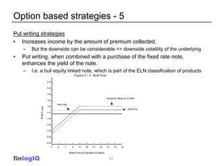 Option based strategies - 5
Put writing strategies
• Increases income by the amount of premium collected.
    –   But the downside can be considerable => downside volatility of the underlying
•   Put writing, when combined with a purchase of the fixed rate note,
    enhances the yield of the note.
    –   I.e. a bull equity linked note, which is part of the ELN classification of products




finlogIQ                                     42
 