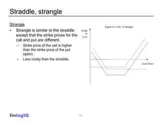 Straddle, strangle
Strangle
• Strangle is similar to the straddle
    except that the strike prices for the
    call and put are different.
    –   Strike price of the call is higher
        than the strike price of the put
        option.
    –   Less costly than the straddle.




finlogIQ                                     45
 